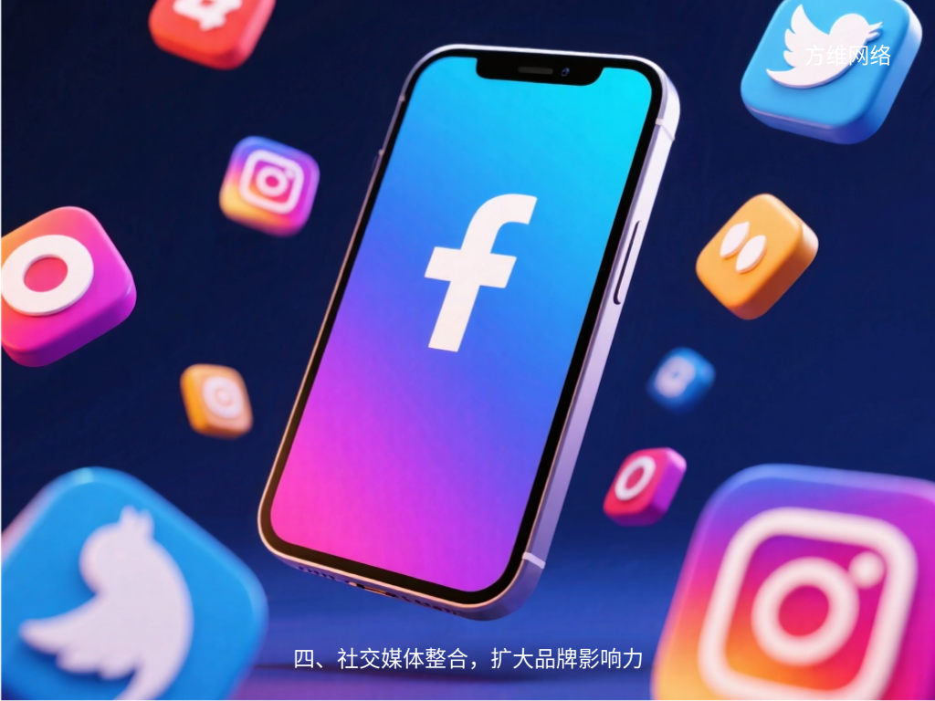 四、社交媒體整合，擴大品牌影響力