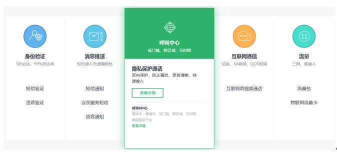 科技公司網站業(yè)務范圍